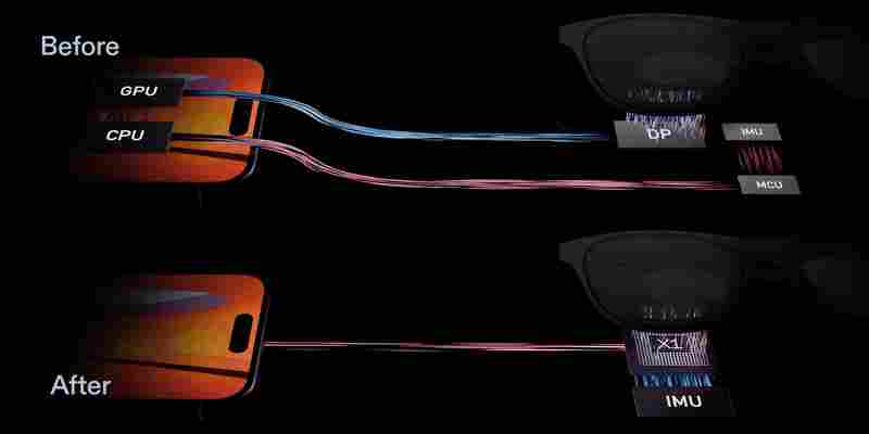 XREAL 1S 体验：巨幕随身带，不到三千块(图7)